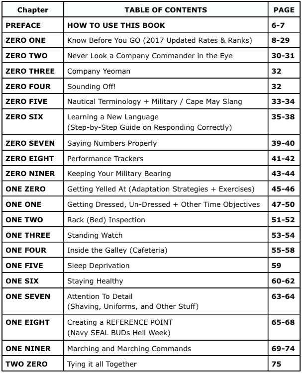 Coast Guard Boot Camp Survival Guide Table of Contents