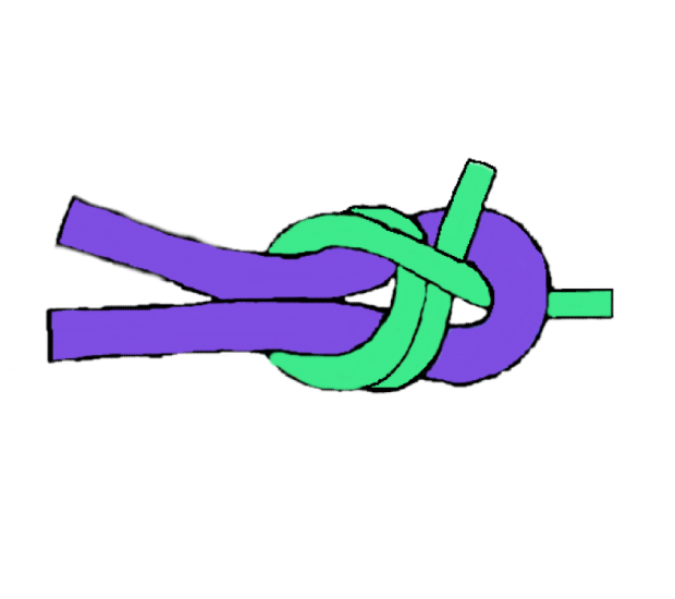 Which Knots Should I Learn For Coast Guard Boot Camp